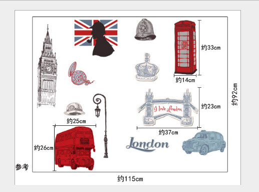 Biểu tượng của các nước